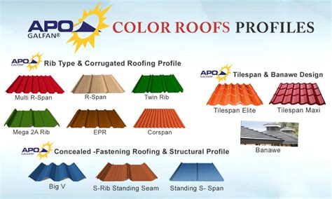 steel roofing prices philippines